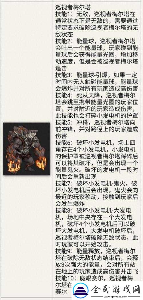 混沌与秩序之合金副本轻松通关指南详细步骤与技巧分享
