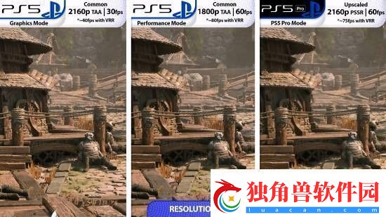 战神诸神黄昏PS5Pro性能对比平均提升2030帧