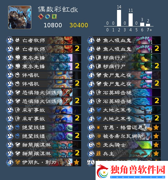炉石传说国服死亡骑士卡组怎么搭配