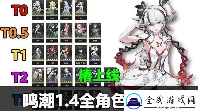 鸣潮1.4版本角色战力排行榜1.4版本哪些角色值得培养常见问题
