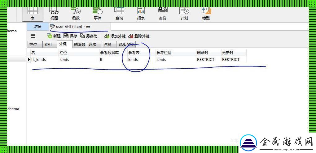 扯淡MySQL外键设置：笑谈数据表中的婚姻关系