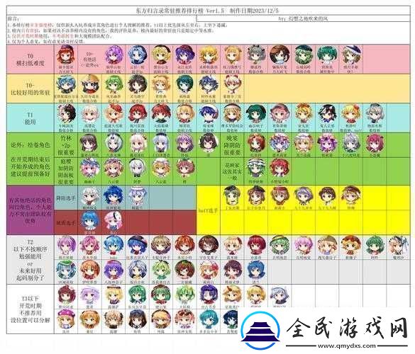 公主连结中的亚里莎到底是不是常驻角色呢详细探讨分析