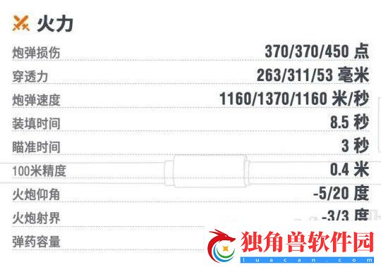 坦克世界【超测前瞻】真正的“幻影坦克”！D系VIII级坦歼JPZ2加入超测