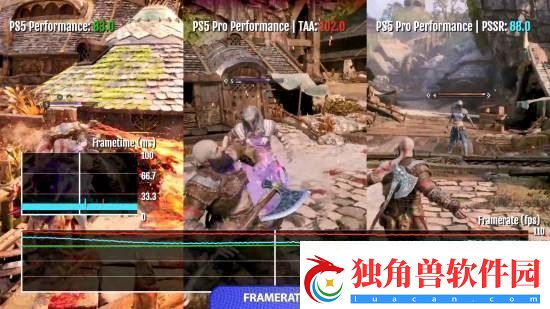 战神诸神黄昏PS5Pro性能对比平均提升2030帧