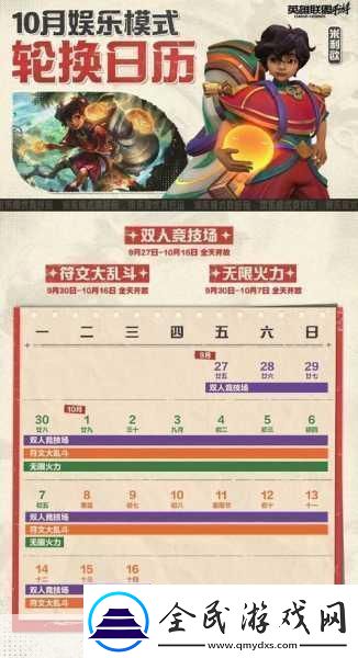 英雄联盟手游无限火力活动时长全知晓