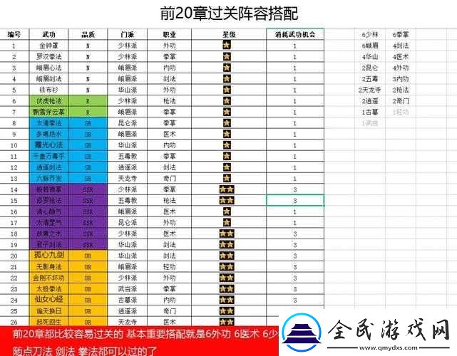 恋与制作人24小时挑战第8关通关技巧及每日全24关高效攻略详解