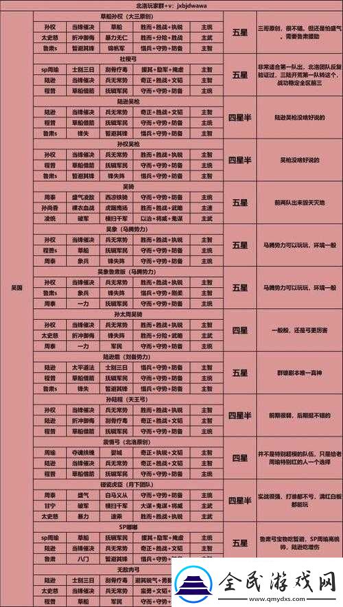 三国志-12-PK-版：偷袭大本营的必胜攻略