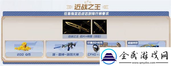 穿越火线钢枪节活动全攻略