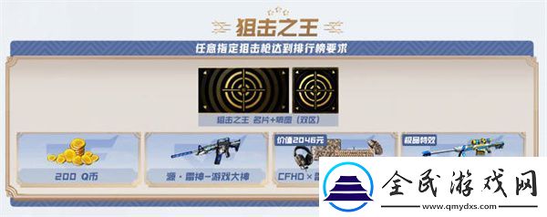 穿越火线钢枪节活动全攻略