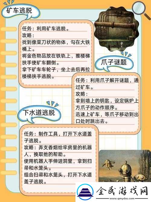 我是谜游戏挑战：揭秘美丽囚笼答案全览-探寻隐藏真相的钥匙