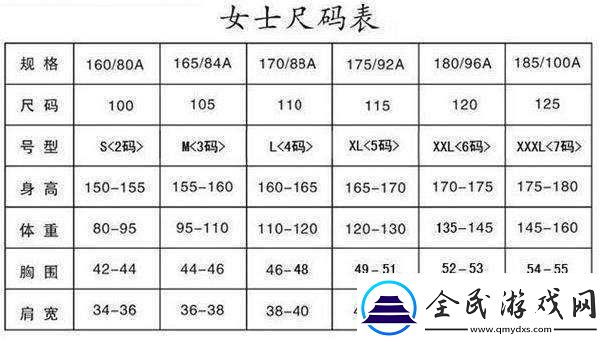 日本-M-码换成中国码是多大的具体对应