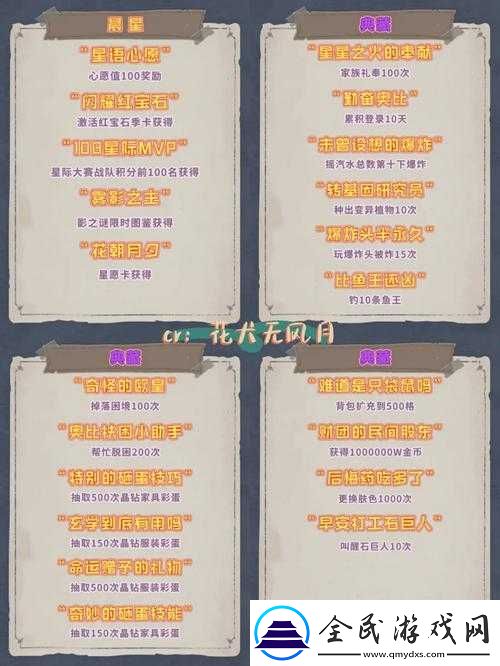 91ICg怎么解锁观看：方法探讨