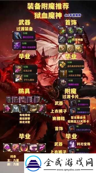 DNF传说装备大揭秘