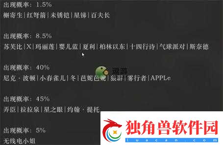 重返未来1999抽卡机制详解：抽卡策略与操作指南