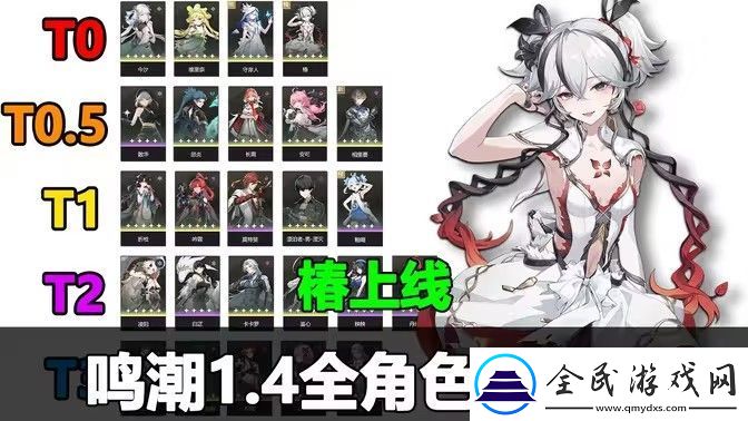 鸣潮1.4版本角色战力排行榜-1.4版本哪些角色值得培养-常见问题