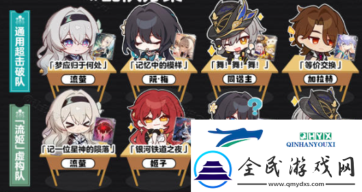 崩坏星穹铁道流萤队伍强度如何崩坏星穹铁道流萤队伍玩法指南