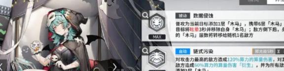 少女前线：云图计划安东妮娜介绍