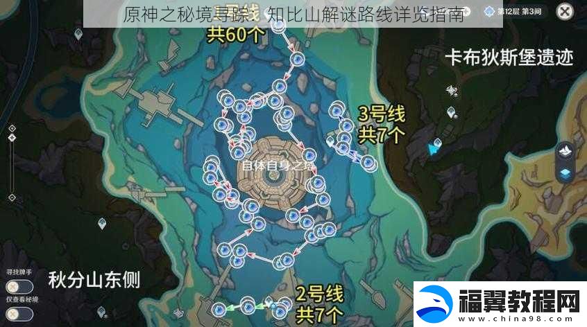 原神之秘境寻踪：知比山解谜路线详览指南