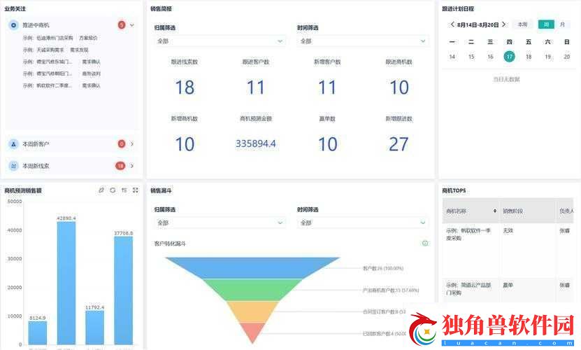 成免费crm软件有哪些优点：实用特性解析