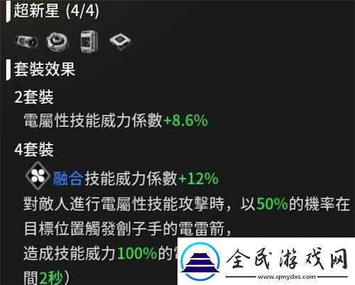 第一后裔邦妮模组怎么配装邦妮模组配装推荐