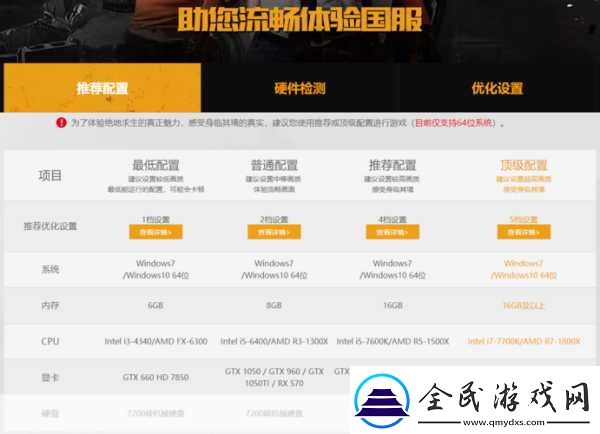 雷电-4-赶尽杀绝最低配置要求全知道