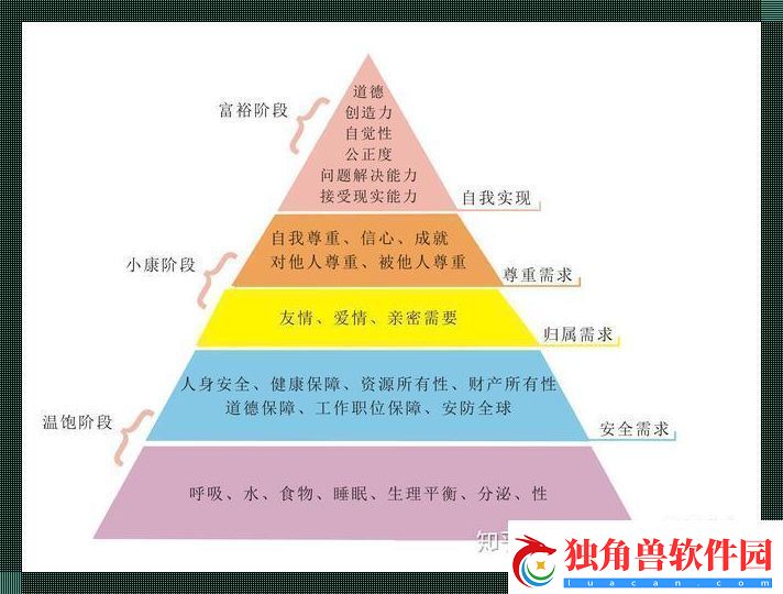 马氏“滑稽”秘籍
