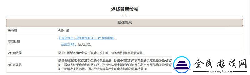 原神欧洛伦如何培养