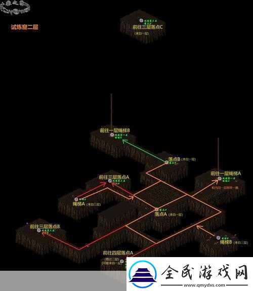 仙剑1试炼窟第八层全攻略