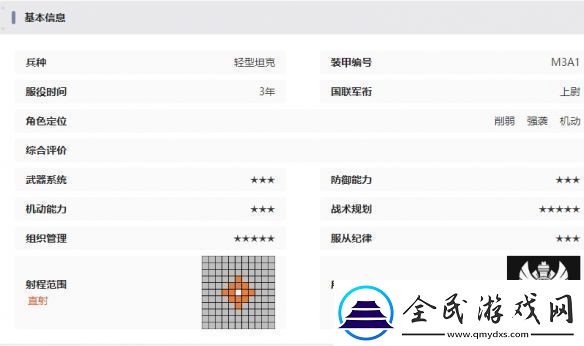 湮灭边界线斯图亚特技能是什么湮灭边界线斯图亚特技能介绍