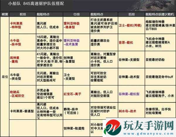 无尽的拉格朗日装甲型加点攻略——全面提升装甲战力技巧