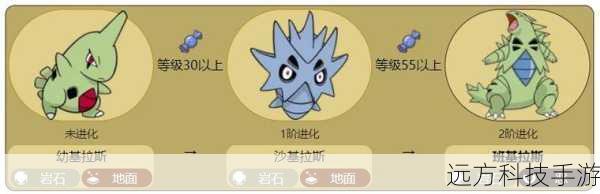 宝可梦大探险怎么进化宝可梦大探险进化方法介绍-宝可梦大探险进化秘籍大公开