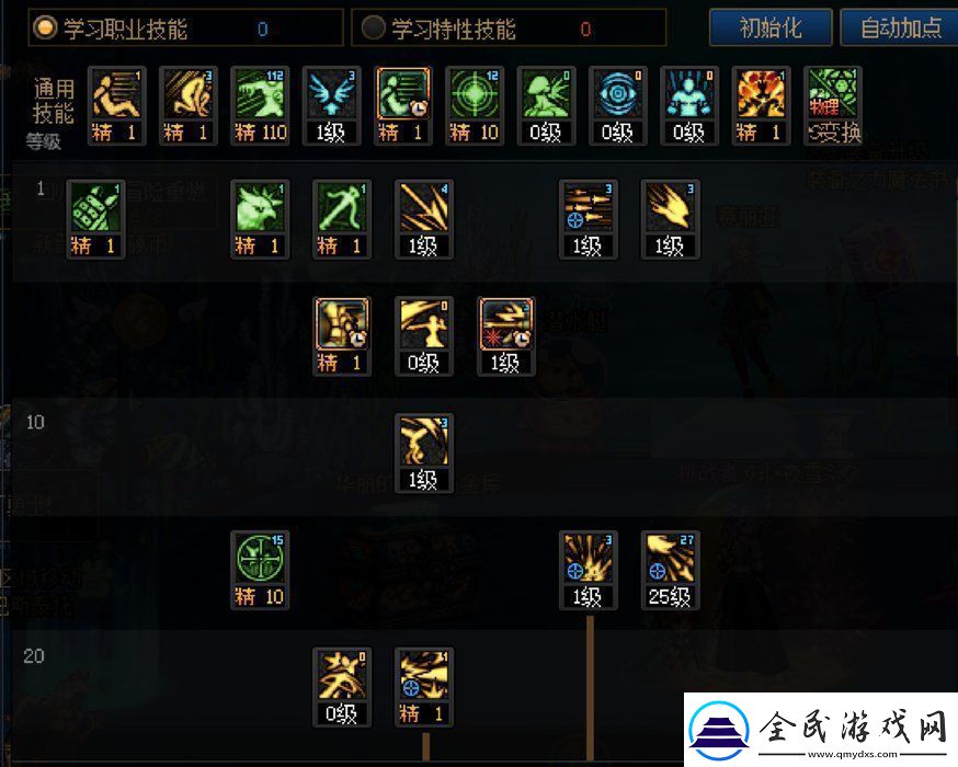DNF苏醒之森版本猎人技能加点
