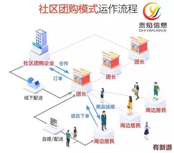 1v1-sc：在当今竞争激烈的环境中-如何通过一对一的方式提升个人能力与团队协作效率
