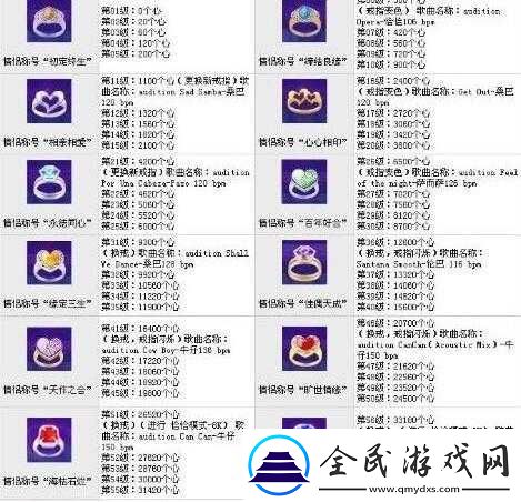 天天风之旅黑铁兔属性全析与升级费用及获取方法详解
