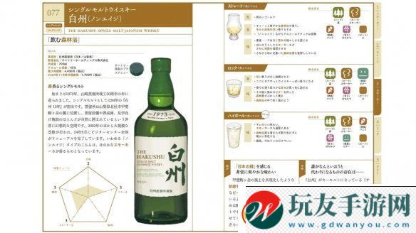 世界上最简单的威士忌味觉图鉴将于12月6日发售！