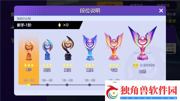 宝可梦大集结排位机制分析-宝可梦大集结排位机制攻略