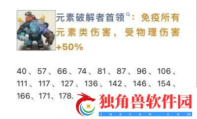向僵尸开炮200关卡首领图鉴与技能答案总结