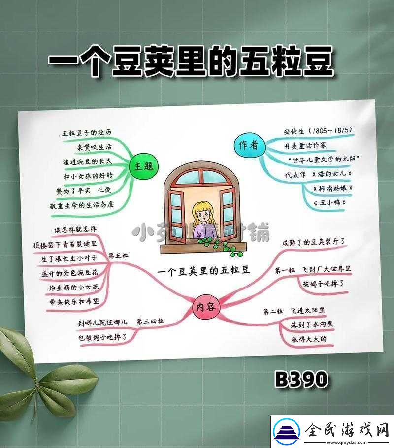 一体7交的那5个地方相关内容