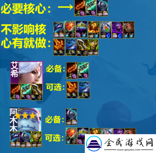 云顶之弈护卫狙神怎么玩