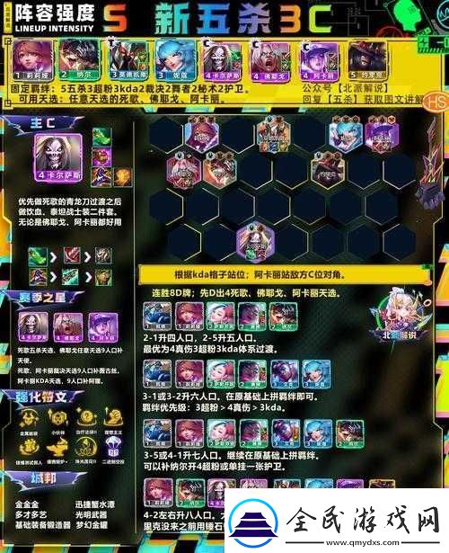 影之刃-3：烽火十一人挑战攻略——详解打法技巧与阵容搭配