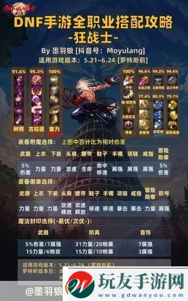 DNF-手游鬼泣-PK-加点秘籍-制霸战场就靠它！！
