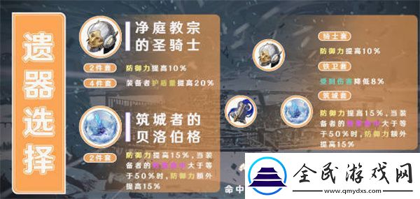 崩坏星穹铁路开拓者角色攻略