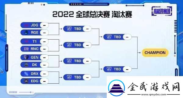 S12风云突变JDG四强梦碎LCK提前称霸