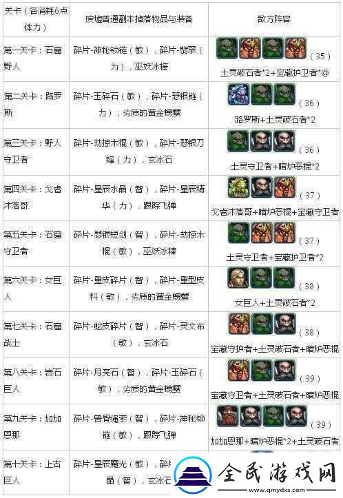 我叫-MT2-船长鱼人技能加点策略全解析