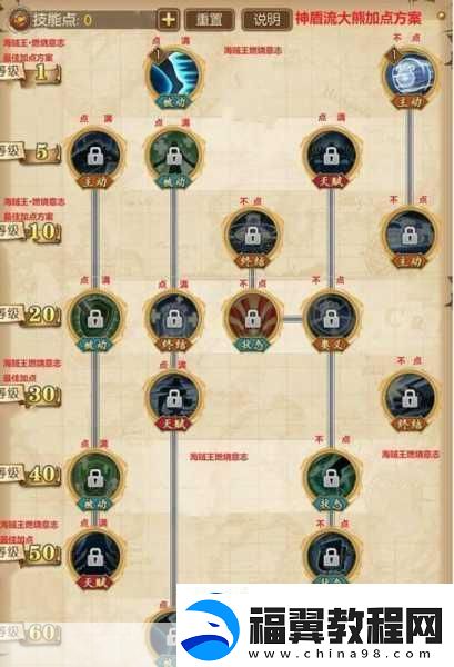 航海王燃烧意志大熊技能全解析打造无敌前排