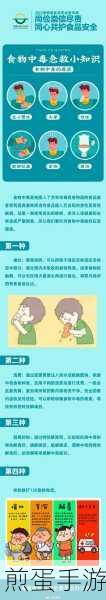 小鸡宝宝考考你-食物中毒急救知识大揭秘