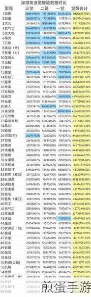 DNF手游全职业觉醒名称大揭秘