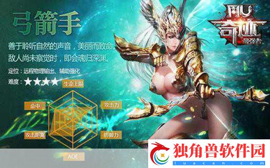 奇迹-最强者深度探索-弓箭手装备大比拼