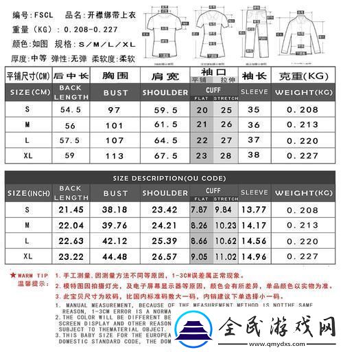 欧非尺码战：笑谈科技新潮流下的身份焦虑