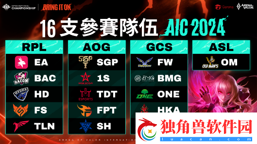 Garena传说对决AIC2024传说对决国际锦标赛11月30日打响